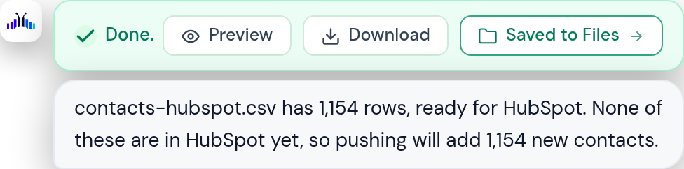 Bridgeant's reply once the run finishes: contacts-hubspot.csv with 1,154 rows, ready for HubSpot, with preview, download and saved to Files