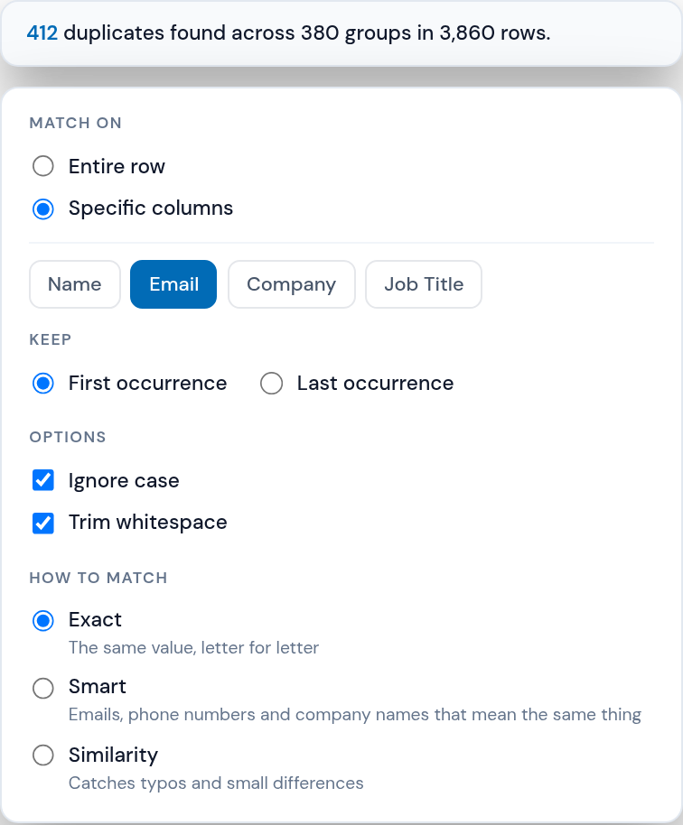 Deduplicate set up on the email column, keeping the first occurrence, with the three ways to match: exact, smart and similarity