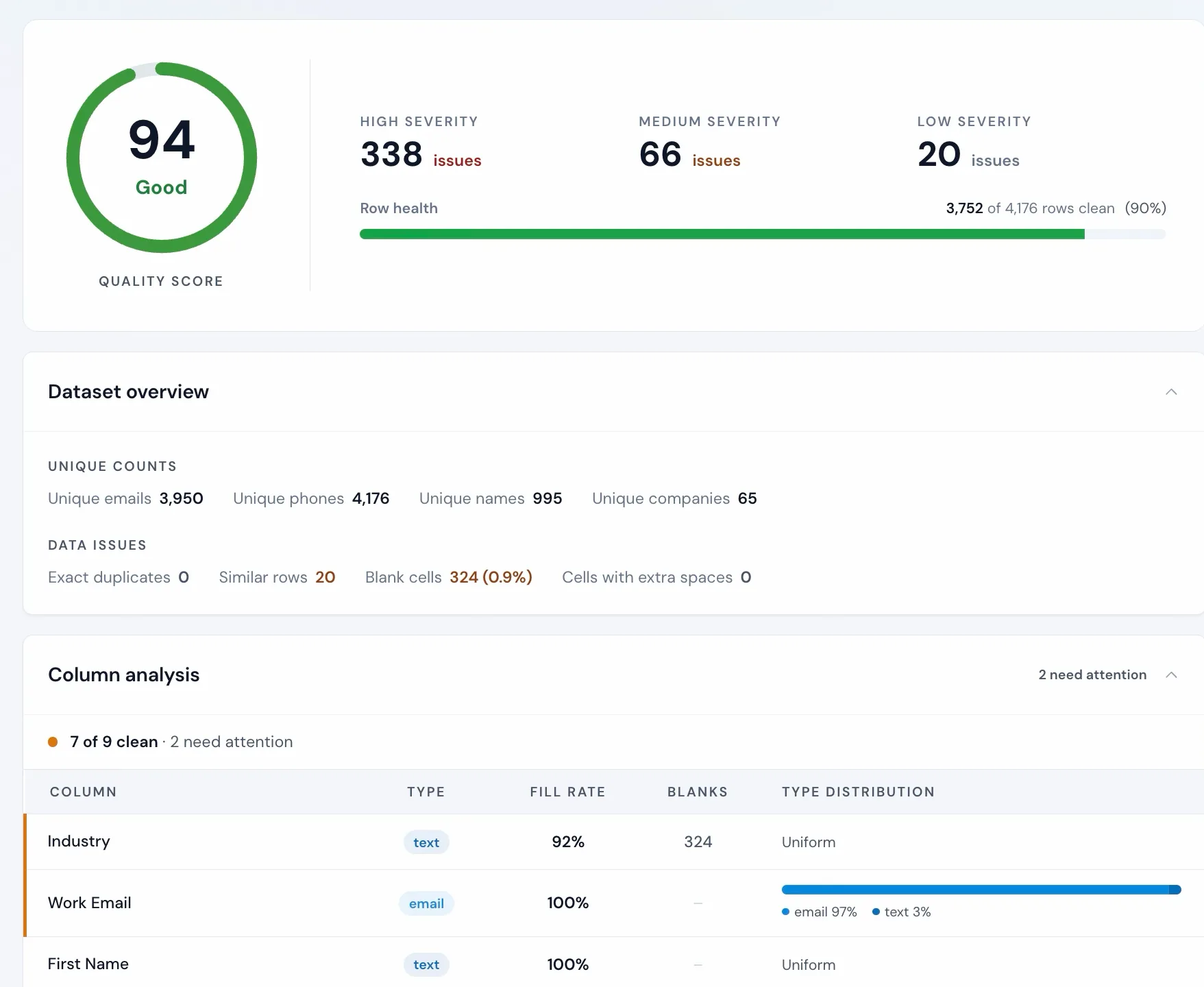A completed health check in Operelio showing a quality score of 94 with issue counts by severity
