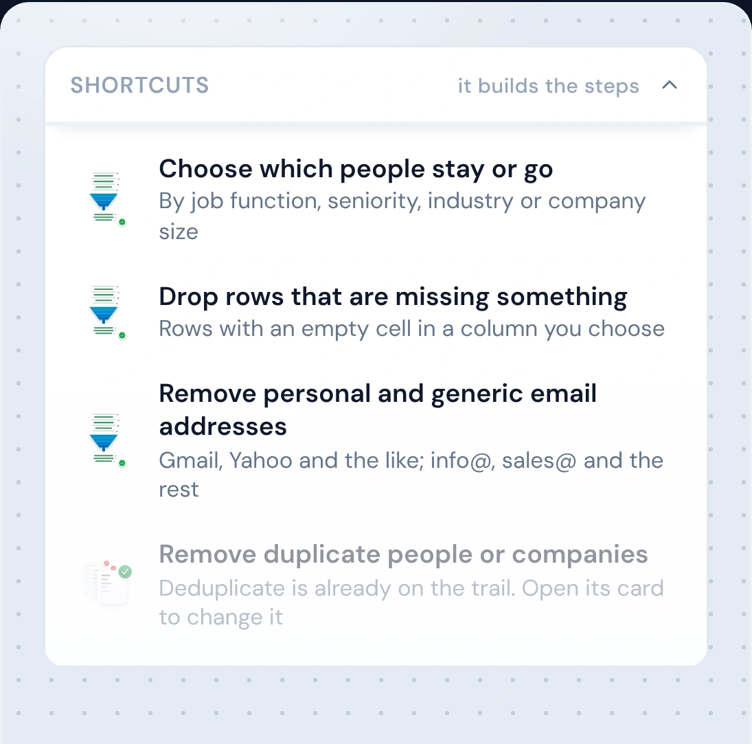 The shortcuts list on the canvas: choose which people stay or go, drop rows that are missing something, remove personal and generic email addresses