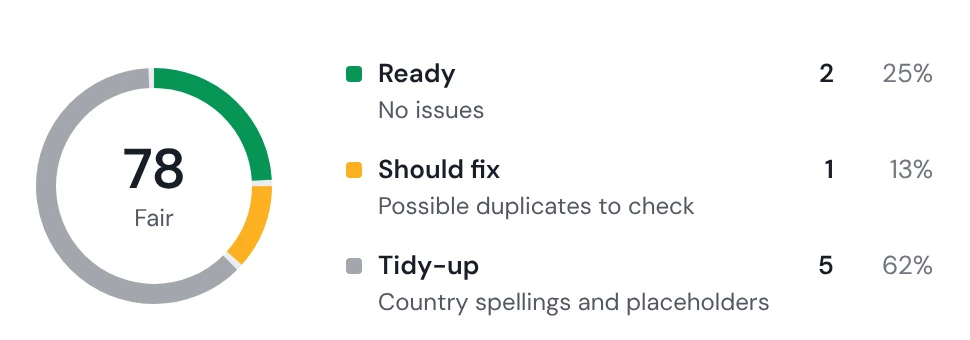 Data Health Check on the webinar list: a score of 78, Fair, with 2 rows ready, 1 should fix and 5 tidy-up