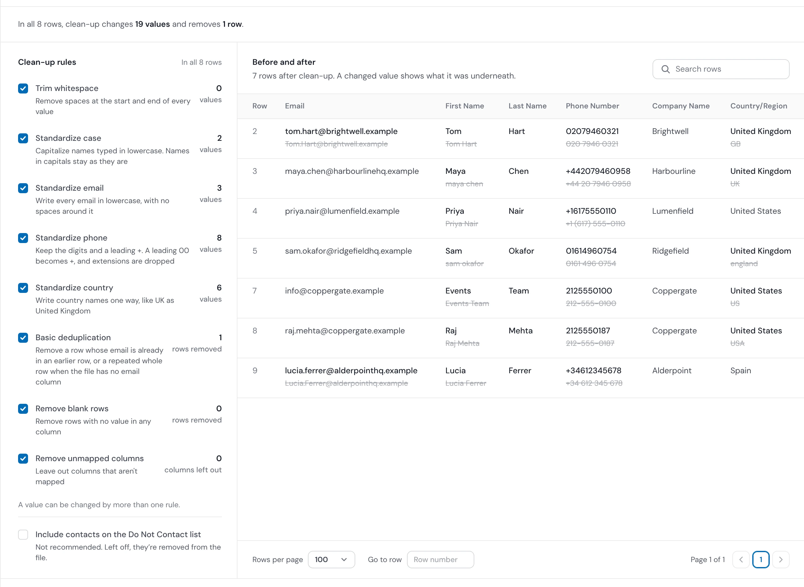 The CRM Formatter's review of a webinar list: each row before and after cleanup, with names, phones, emails and countries changed