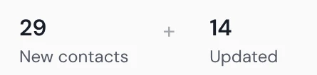 From the real push panel, before the push: 29 new contacts and 14 updated