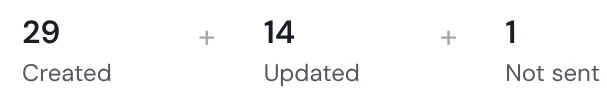 From the real push result: 29 created, 14 updated and 1 not sent