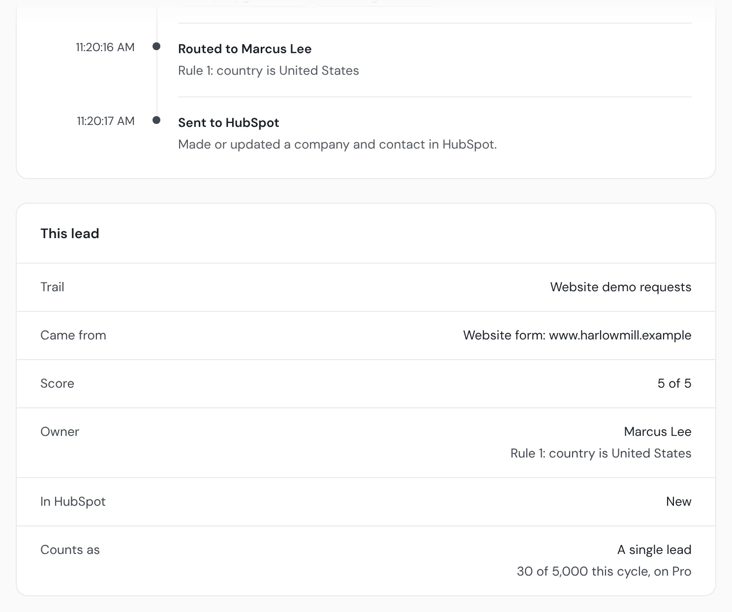 Sam Ortiz's lead in Operelio: Routed to Marcus Lee by Rule 1, country is United States, then sent to HubSpot, above This lead with Marcus Lee as owner and New in HubSpot