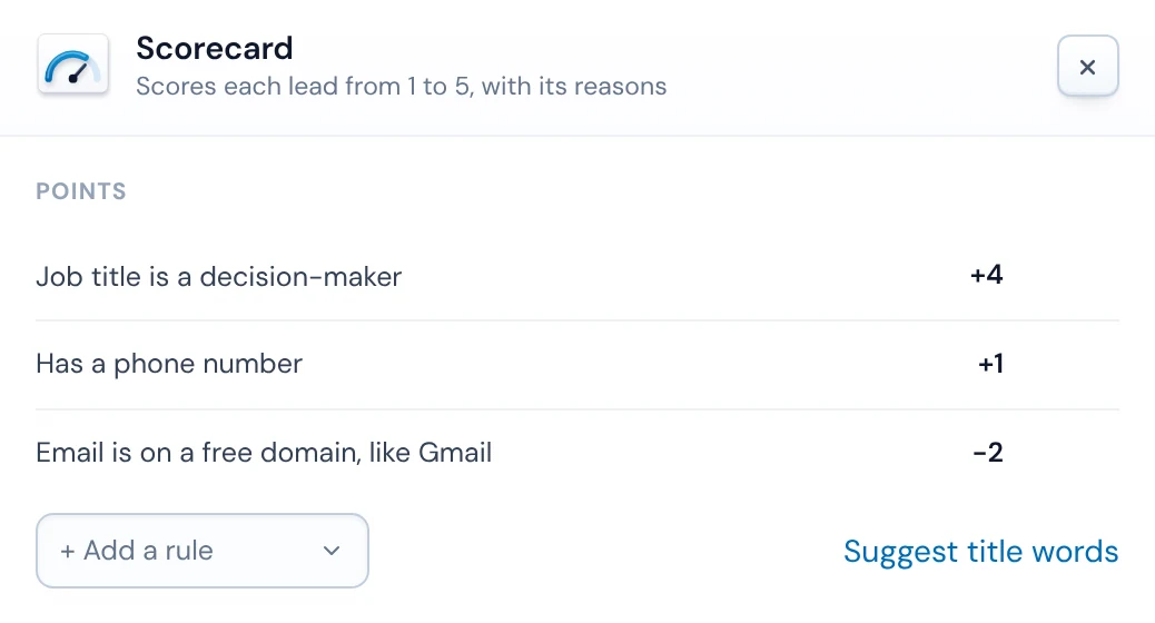 The Scorecard panel on a trail's canvas with three rules: Job title is a decision-maker +4, Has a phone number +1, Email is on a free domain, like Gmail -2